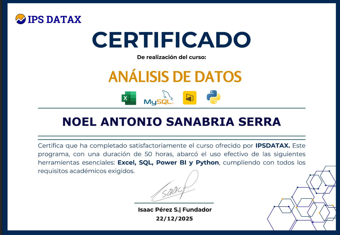 Miniatura Certificado IPS DATAX